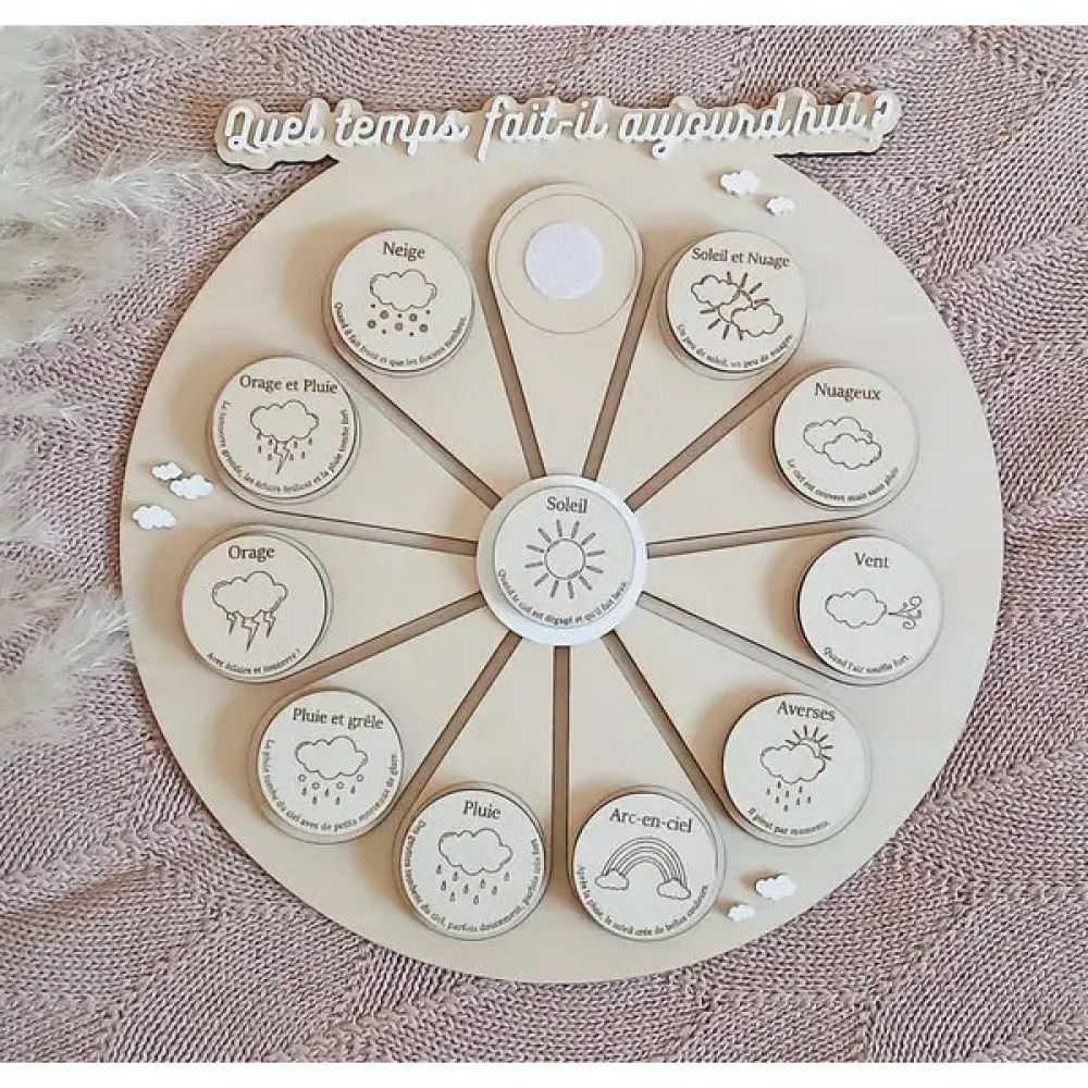 Une image pour le produit Le Cercle Météo Quel Temps Fait-Il Aujourd'hui?